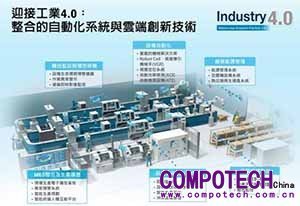 研华以工业4.0六大应用服务 携手伙伴迈向智造新未来_CompoTech China